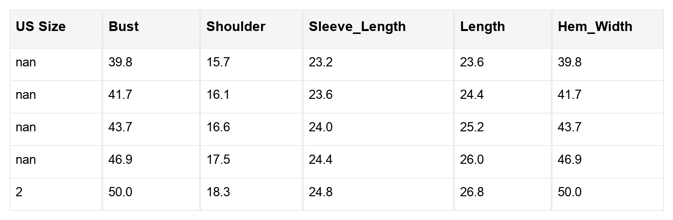 Sofibelle Distressed Raw Hem Jacket